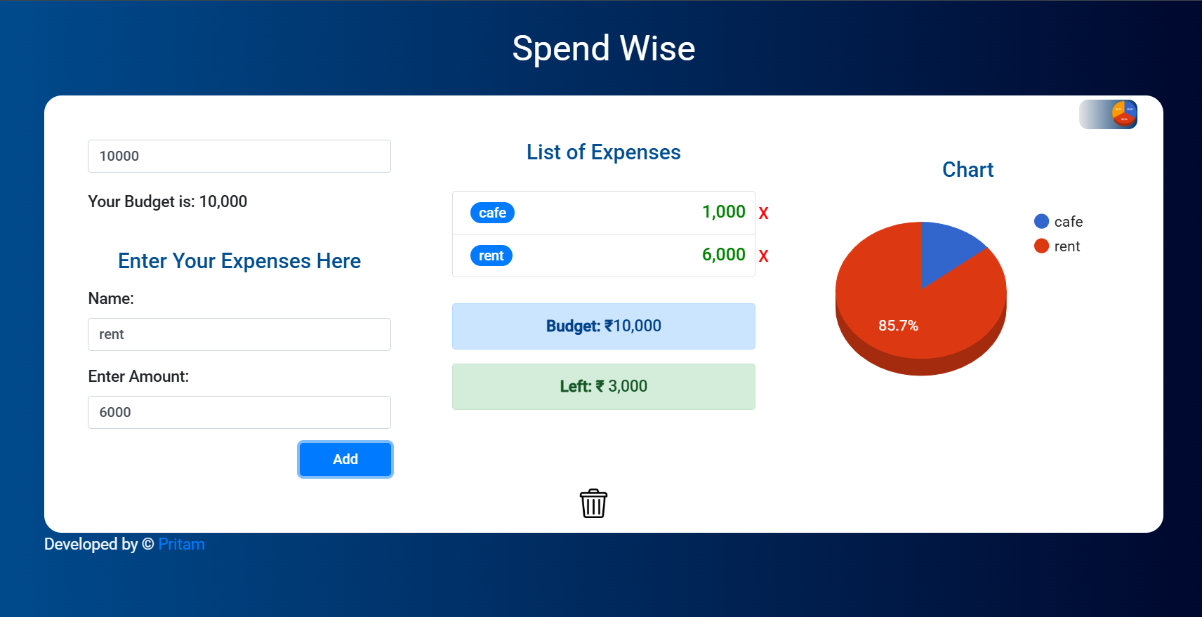 Bootstrap Financing Index - iPortfolio Bootstrap Template